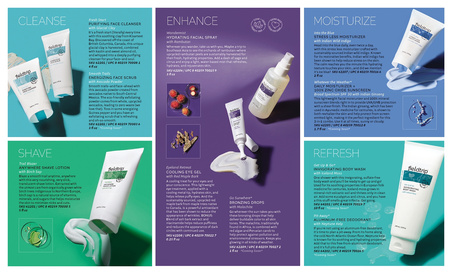 Fieldtrip Product Brochure Page 2
